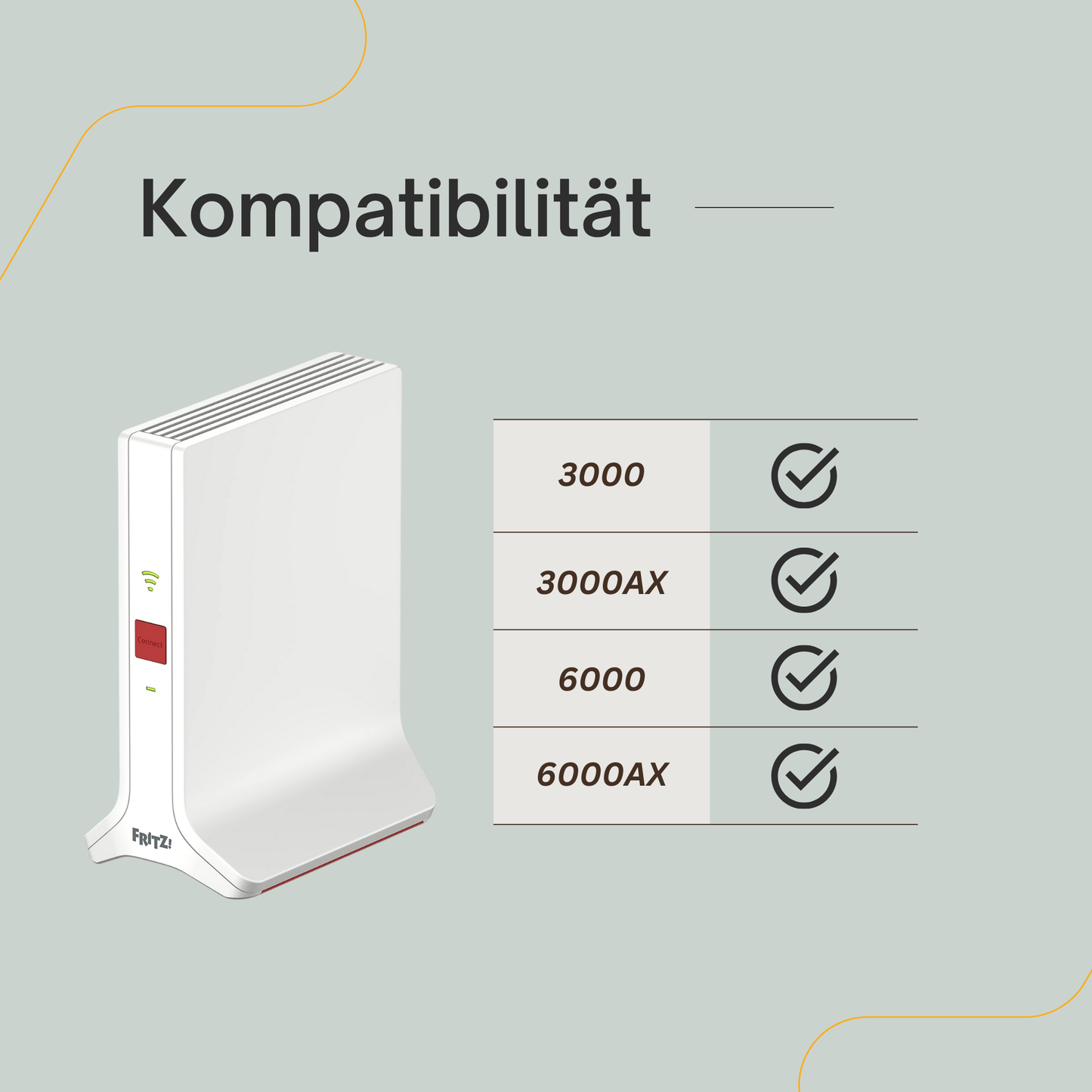 Wandhalterung für Fritz!Box Repeater 3000, 6000, 3000 AX, 6000 AX – Mit Befestigungsmaterial