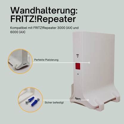 Wandhalterung für Fritz!Box Repeater 3000, 6000, 3000 AX, 6000 AX – Mit Befestigungsmaterial
